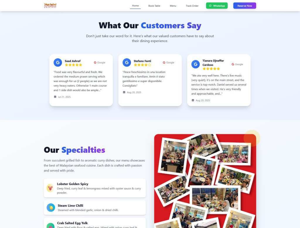 Customer's Reviews Section
