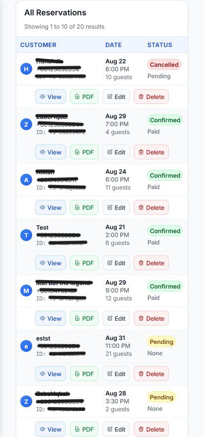 Dashboard Mobile Responsive